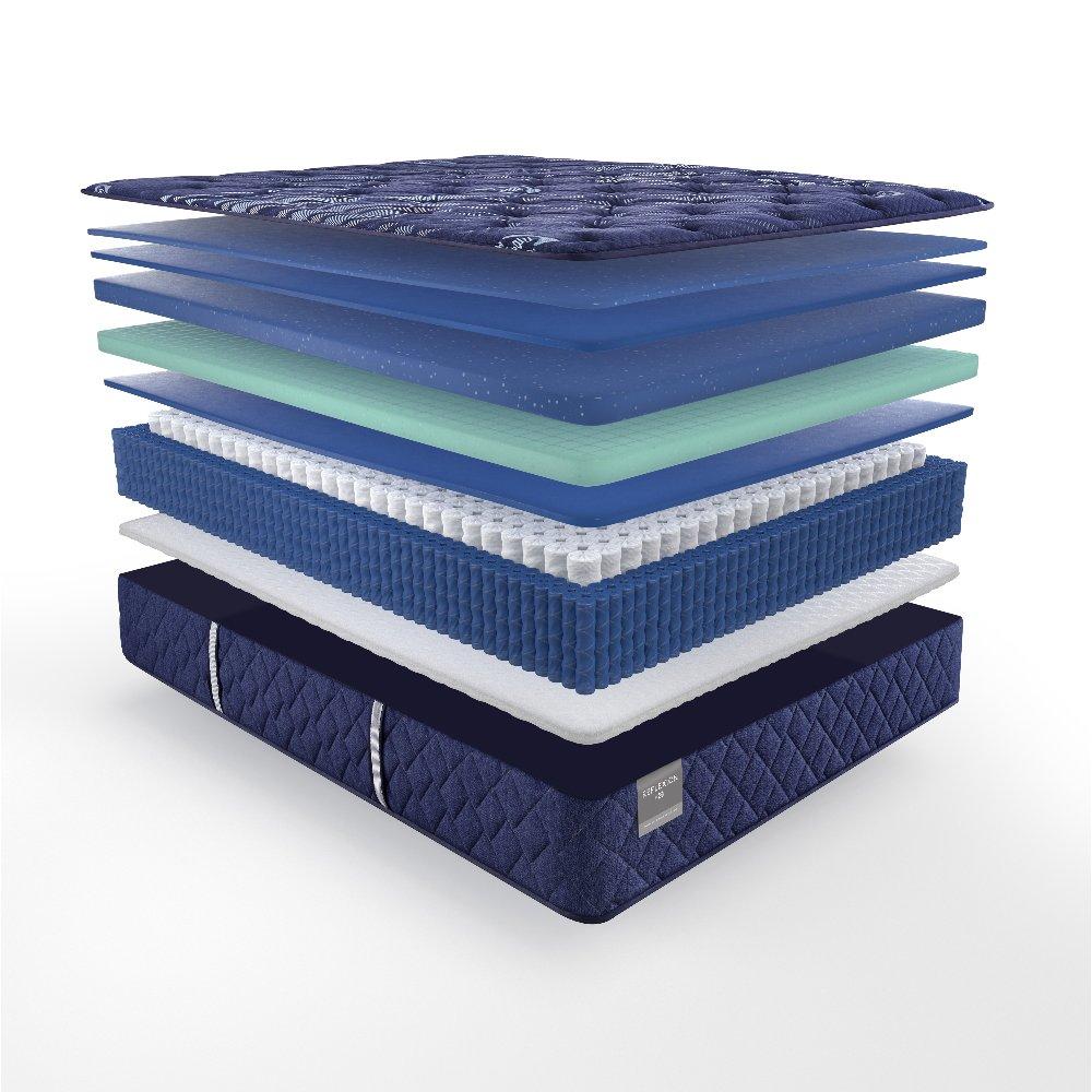 Annapolis Innerspring Mattress - Image 20