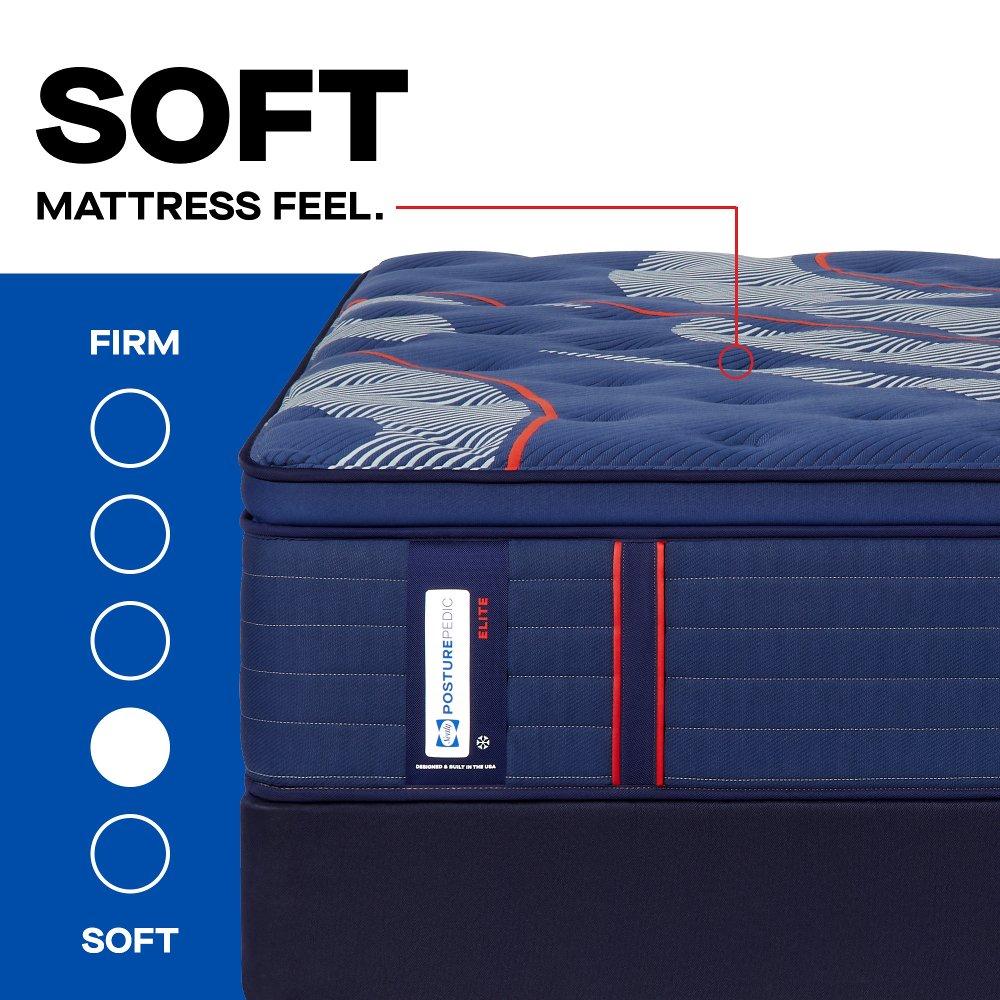 Brenham II Spring Mattress - Image 3