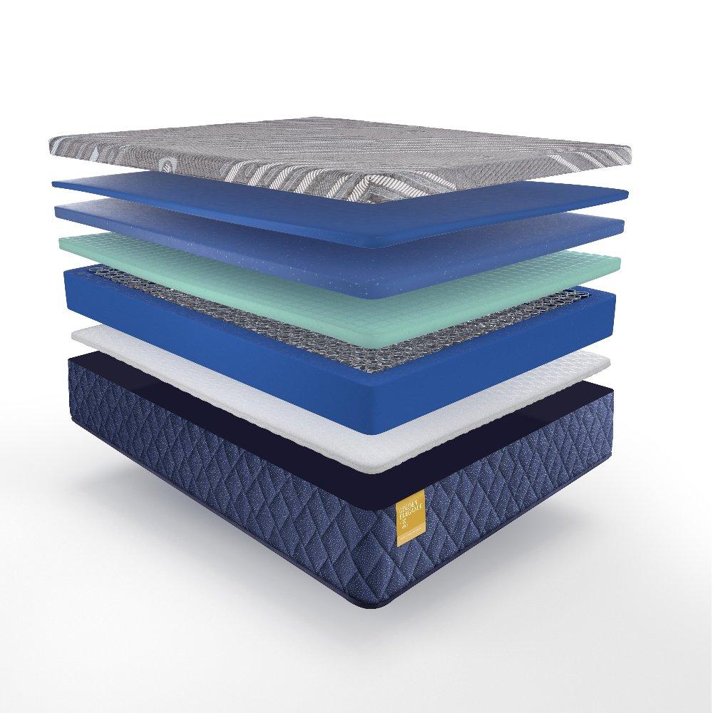 Bridgerton Hybrid Mattress - Image 4