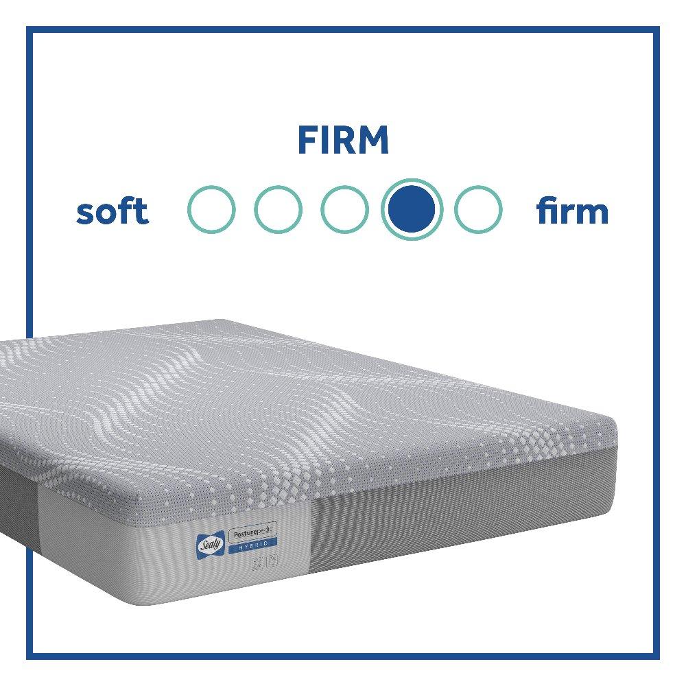 Brightwell Hybrid Mattress - Image 7