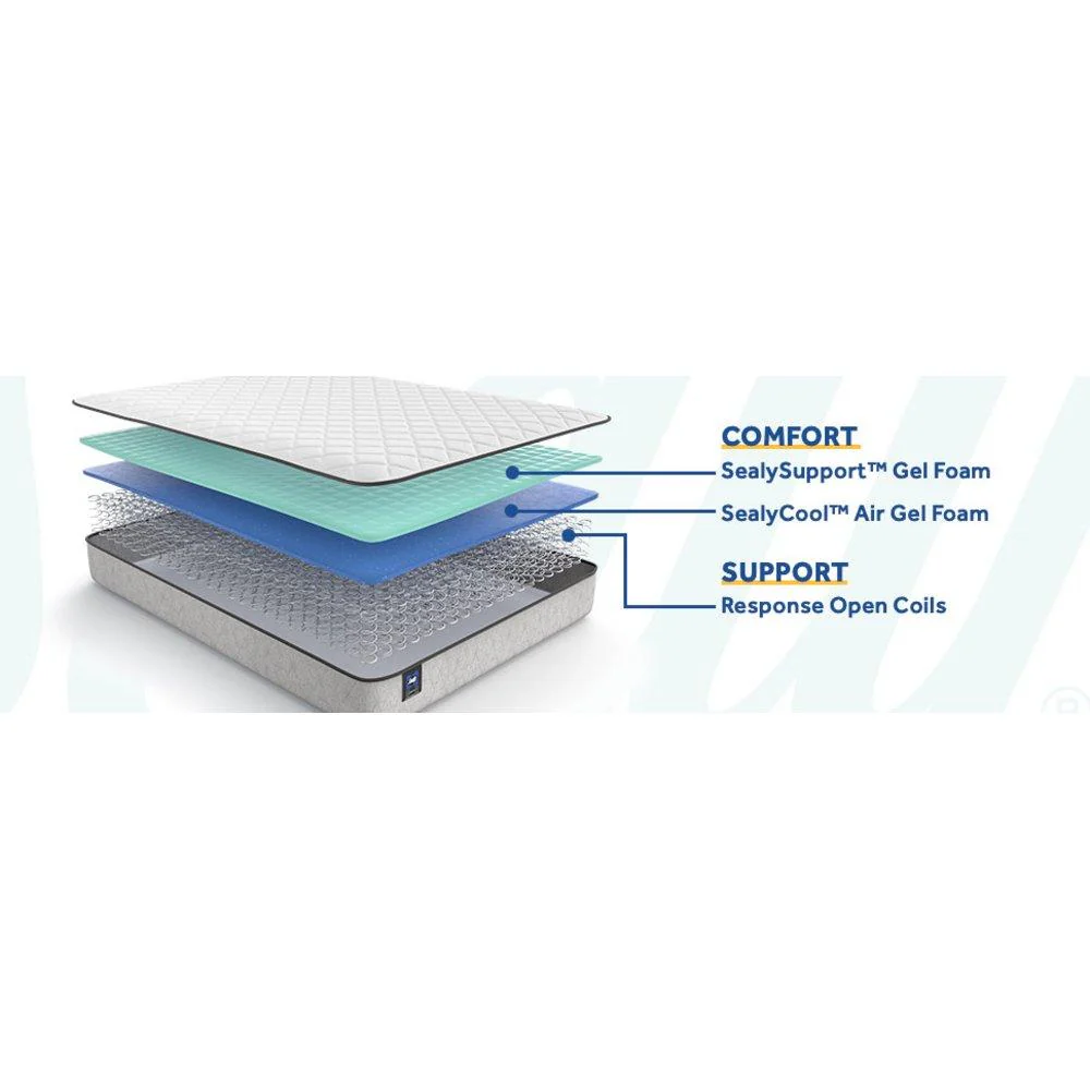 Calhoun II Innerspring Mattress - Image 21