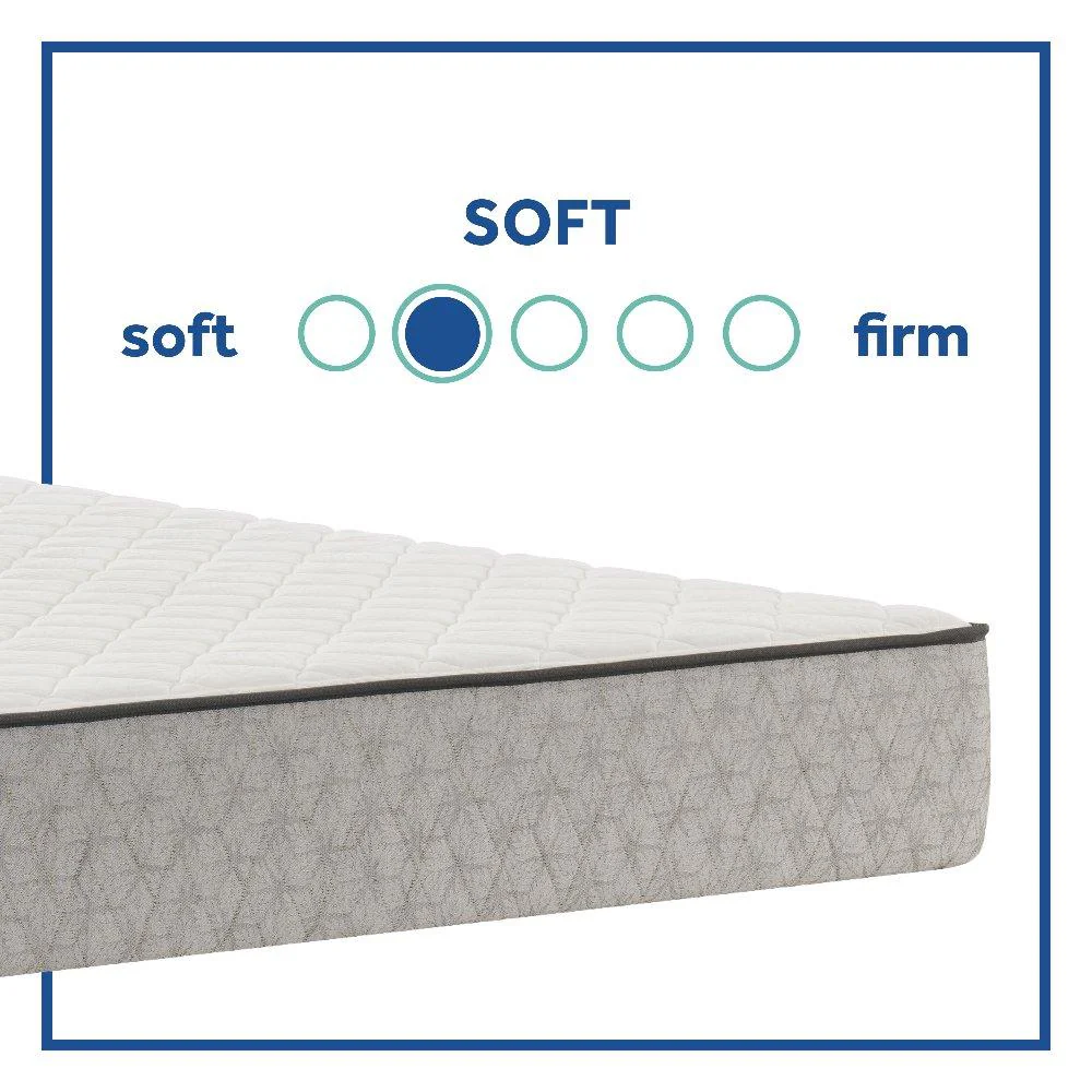 Calhoun II Innerspring Mattress - Image 6
