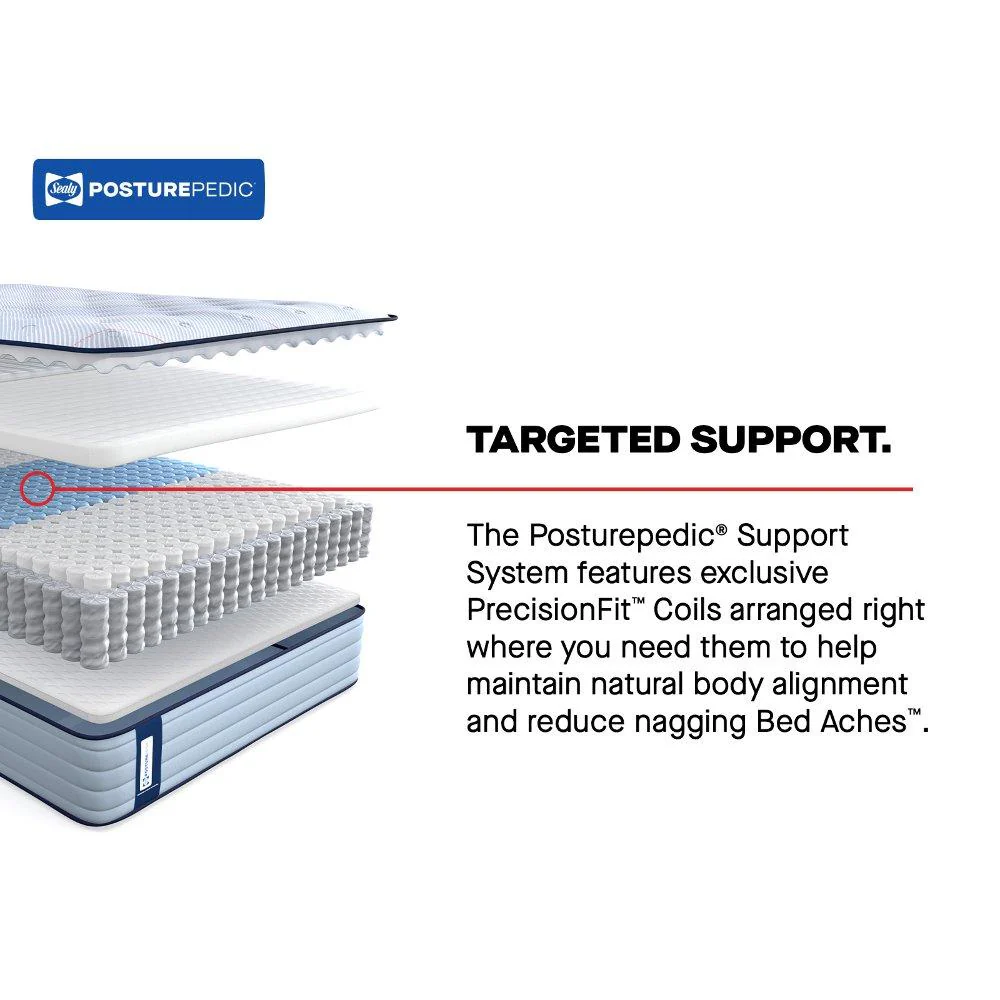 Dallas Spring Mattress - Image 20