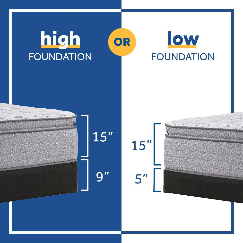 Dantley Innerspring Mattress - Image 11