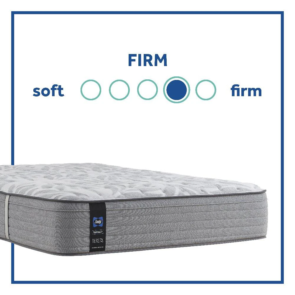 Dantley Innerspring Mattress - Image 31