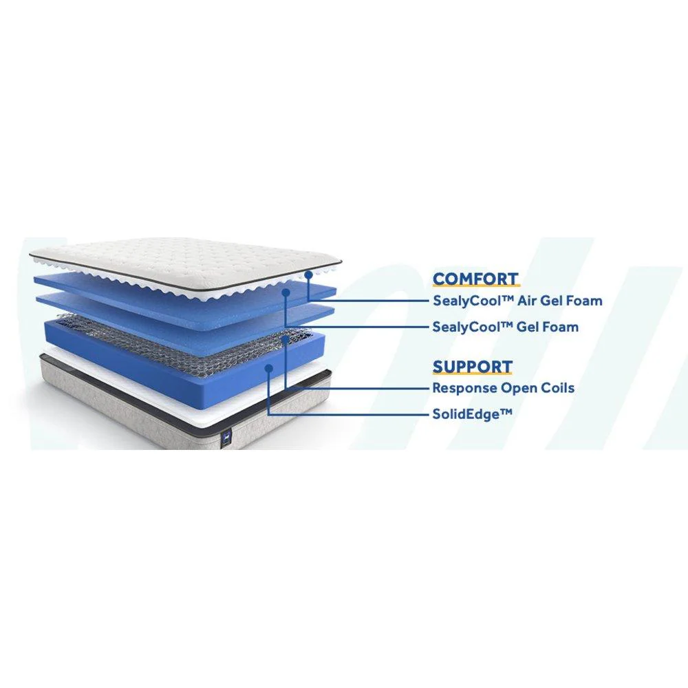 Deaton II Innerspring Mattress - Image 15