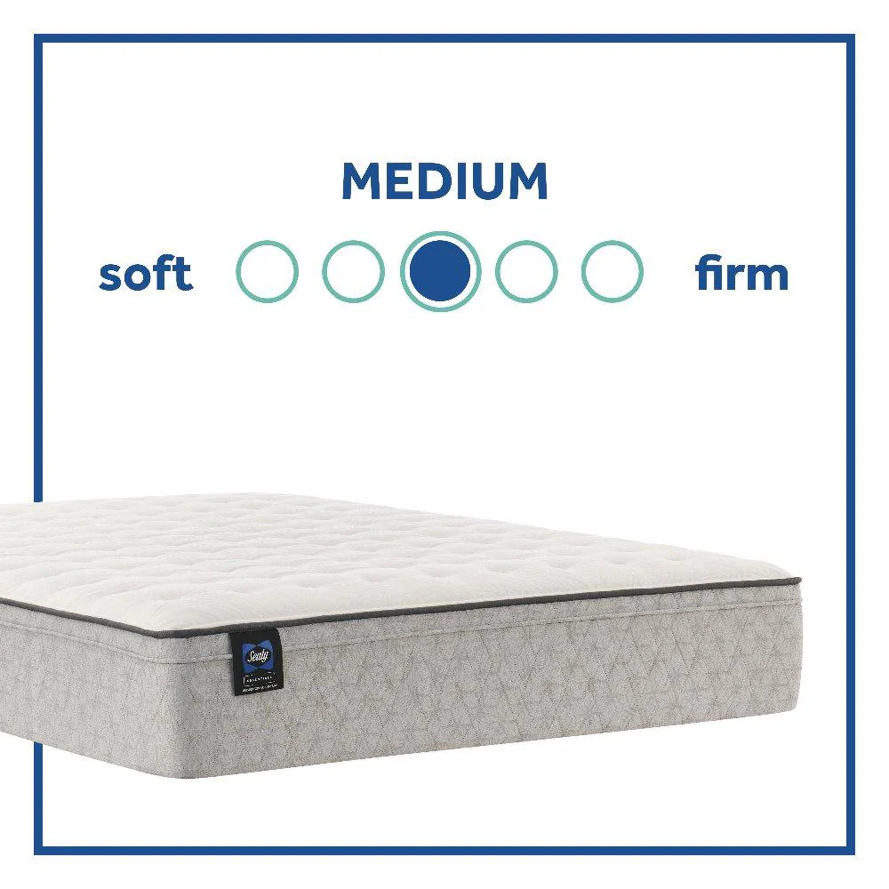 Deaton II Innerspring Mattress - Image 23