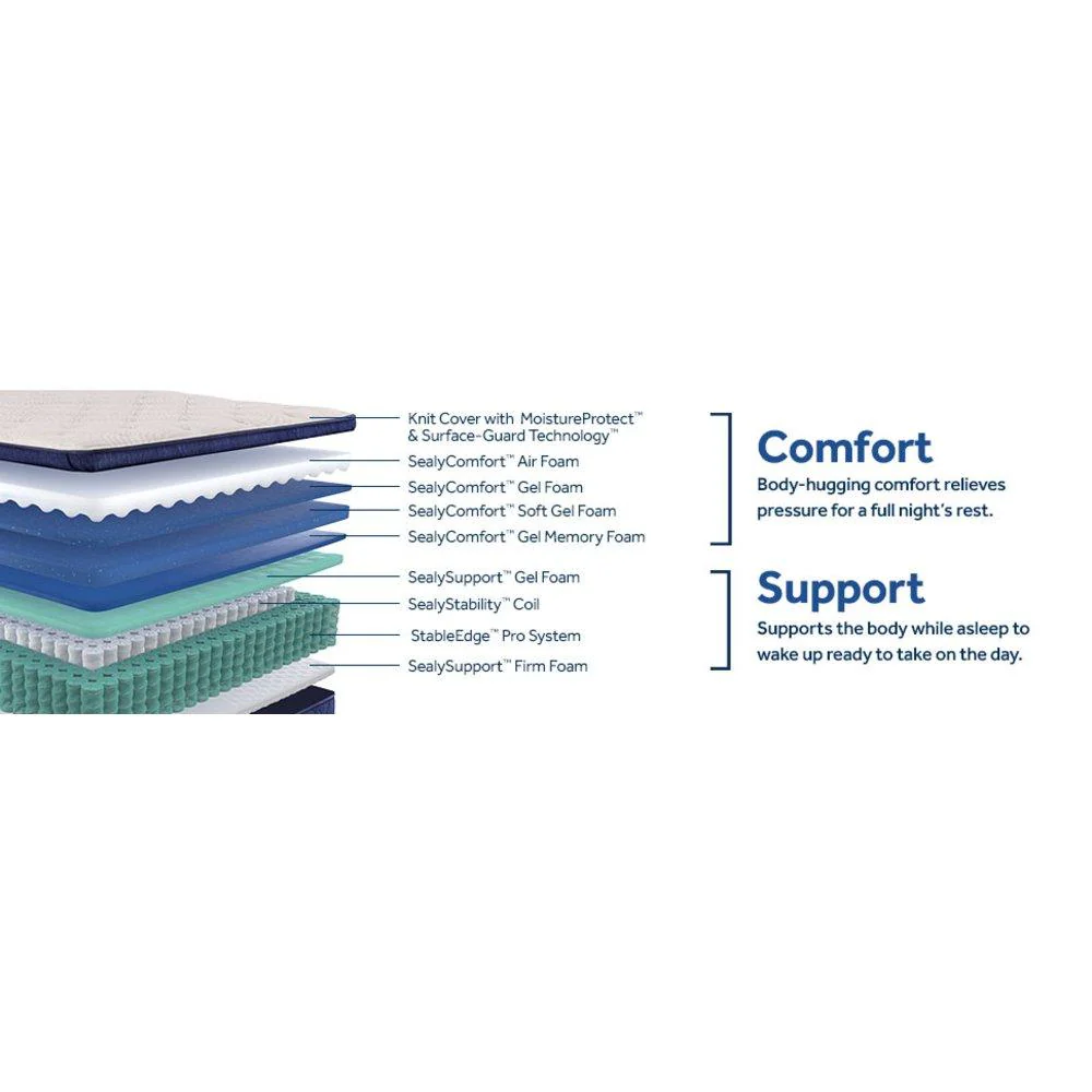 Desert Rose Spring Mattress - Image 31