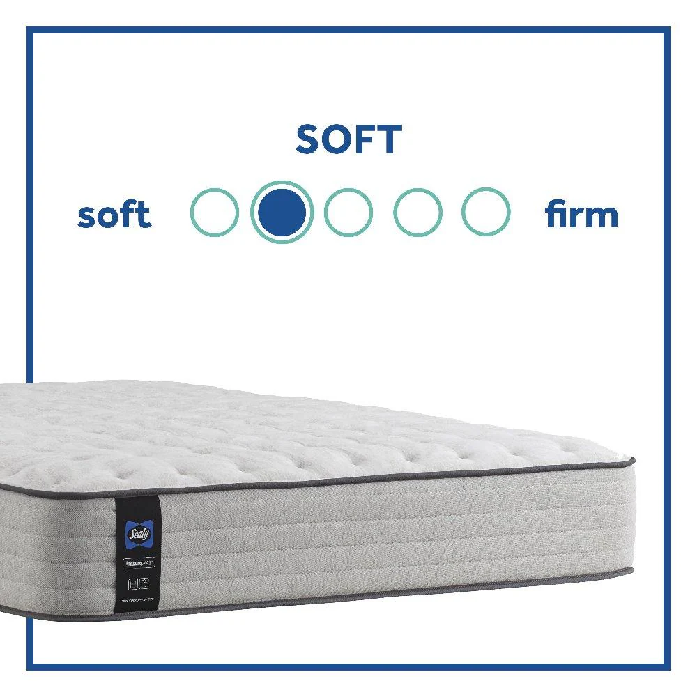 Diggens Innerspring Mattress - Image 42