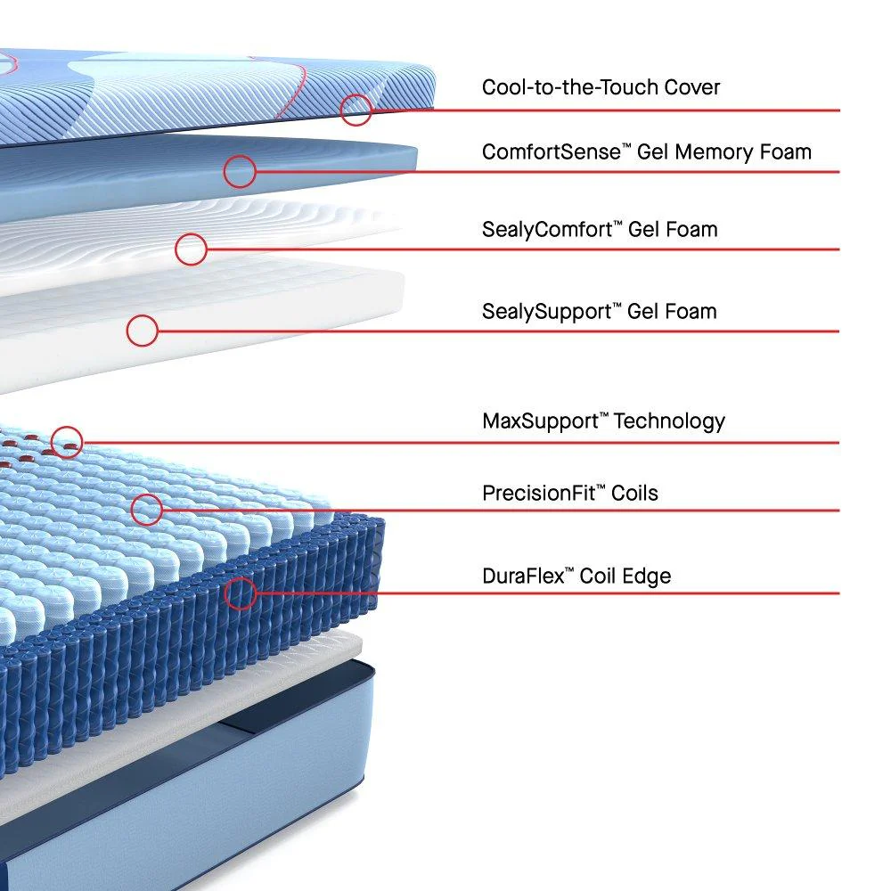 Dupont II Hybrid Mattress - Image 19