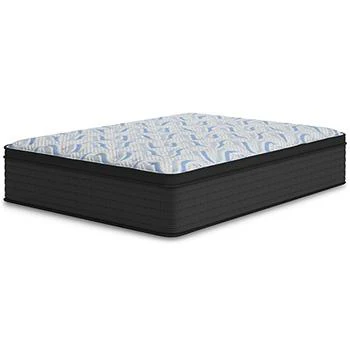 Elite Springs Plush Mattress - Image 3
