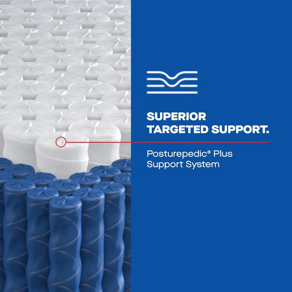 Equus Hybrid Mattress - Image 7