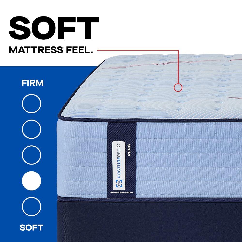 Equus Spring Mattress - Image 36