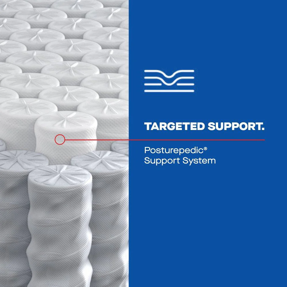 Fayette Spring Mattress - Image 11