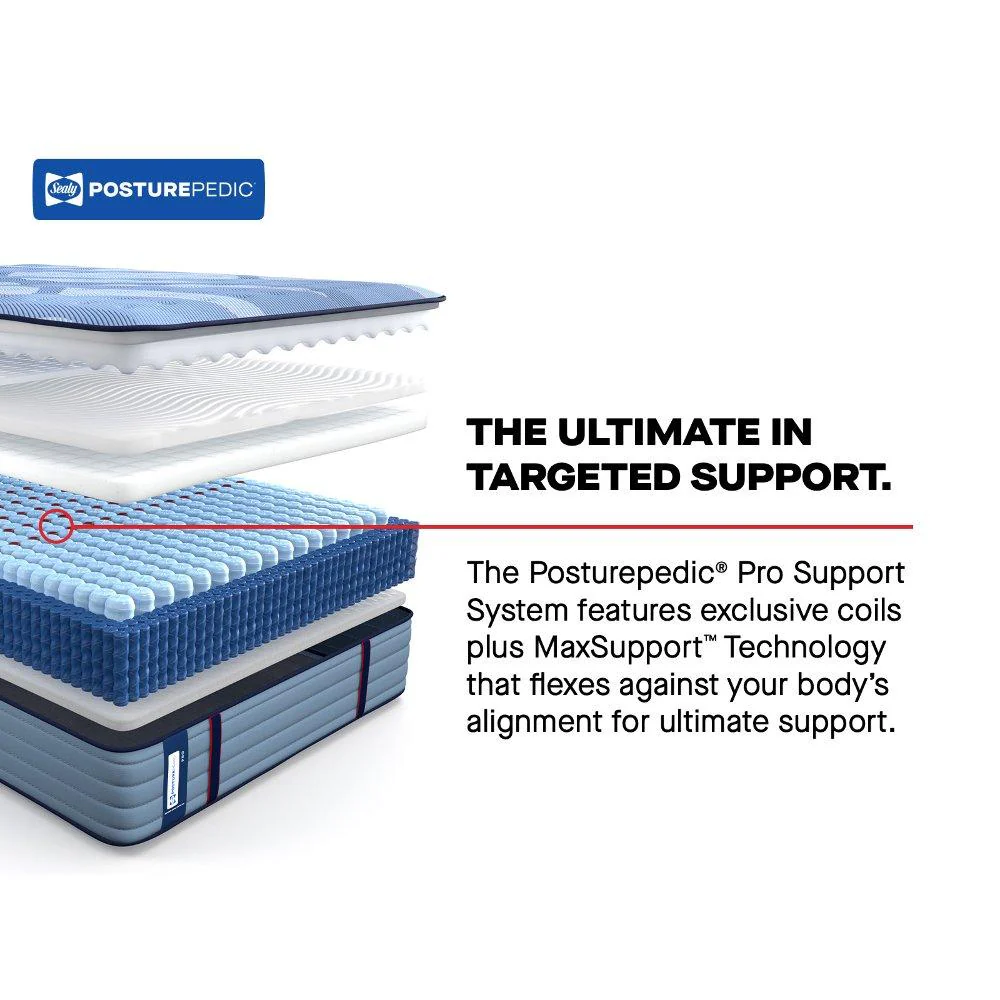 Fuller Spring Mattress - Image 22