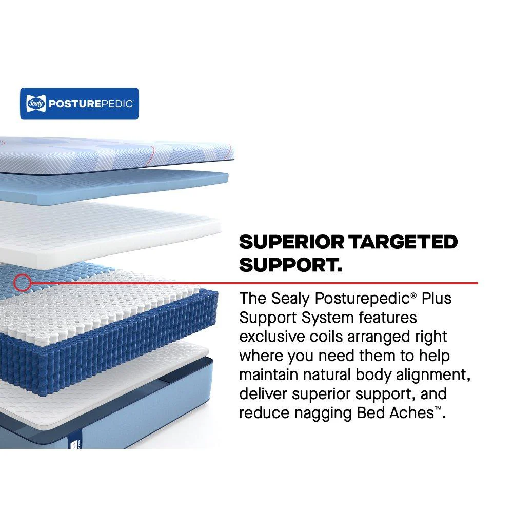 Glenshaw Hybrid Mattress - Image 12