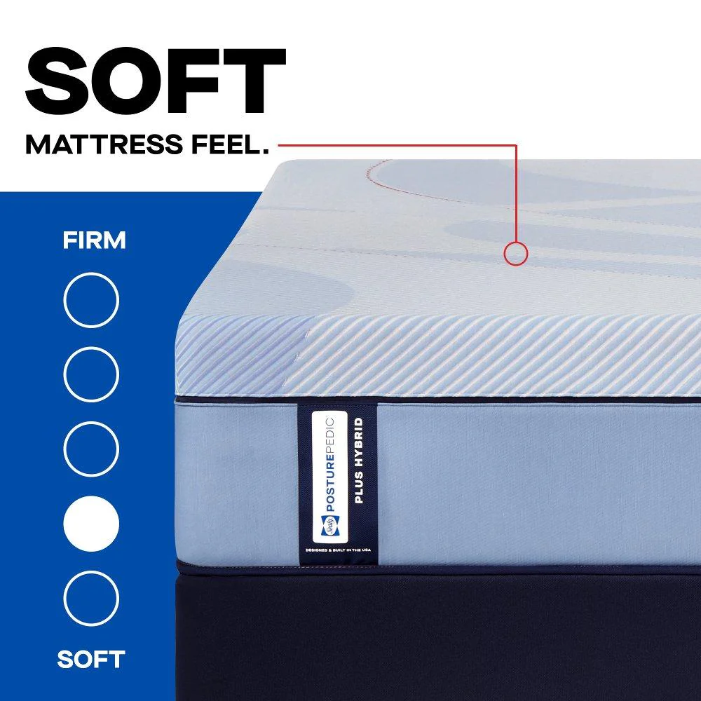 Glenshaw Hybrid Mattress - Image 3