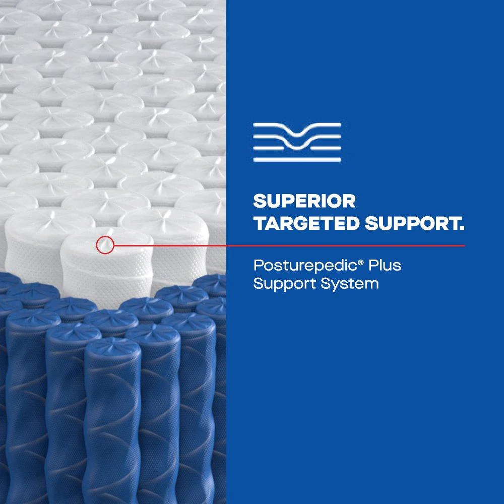 Glenshaw Spring Mattress - Image 8