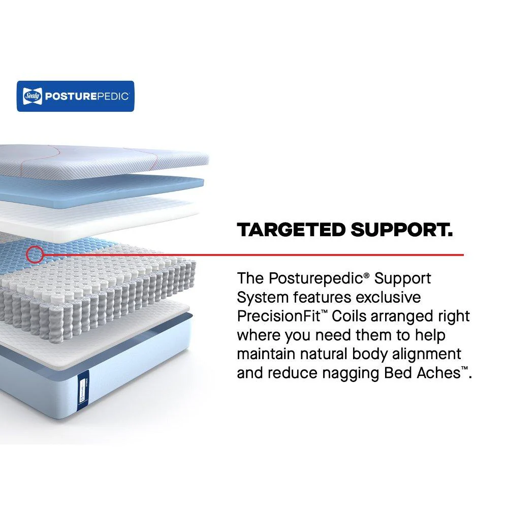 Goddard Hybrid Mattress - Image 19