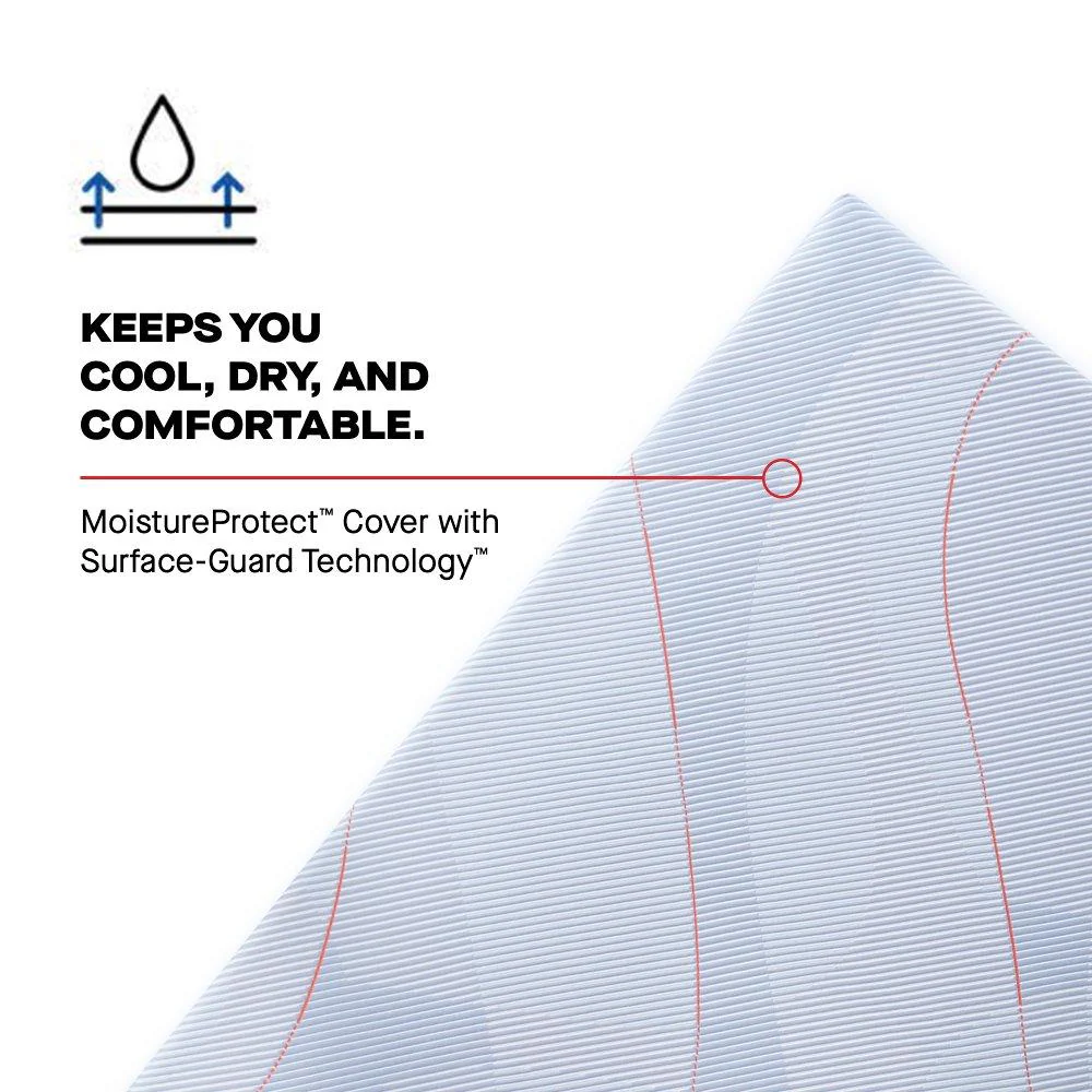 Goddard Hybrid Mattress - Image 4