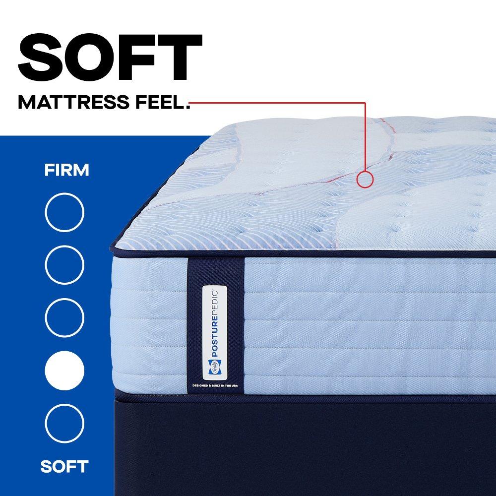 Goddard Spring Mattress - Image 34