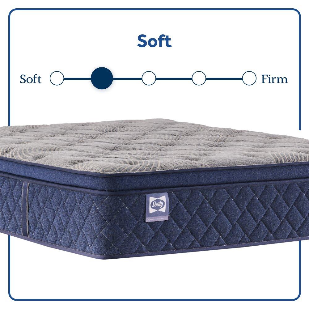 Golden Spirit Spring Mattress - Image 29