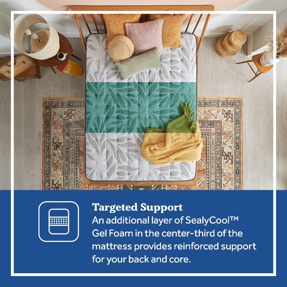 Halliday II Innerspring Mattress - Image 9