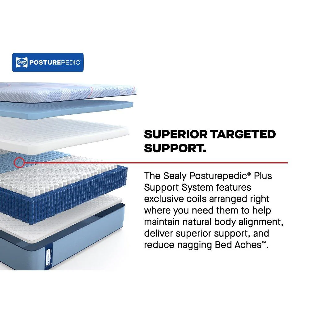 Hartsgrove Hybrid Mattress - Image 11
