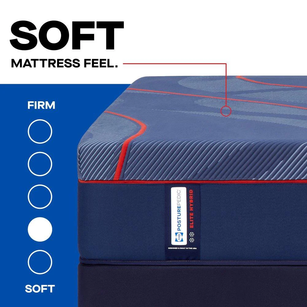 High Point II Hybrid Mattress - Image 17