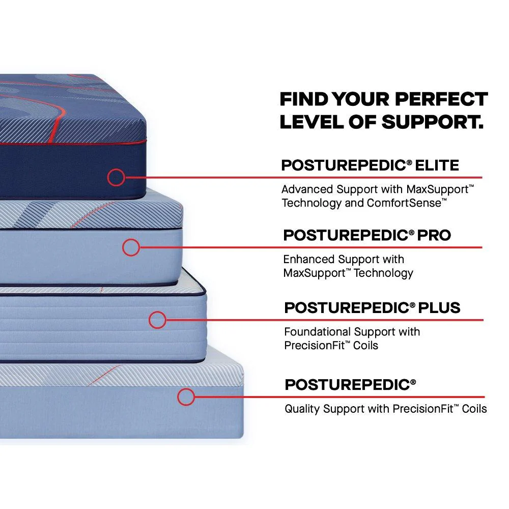 Indianapolis Hybrid Mattress - Image 11