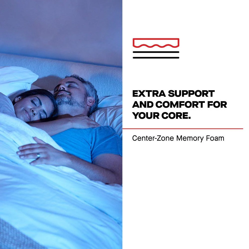 Indianapolis Spring Mattress - Image 7