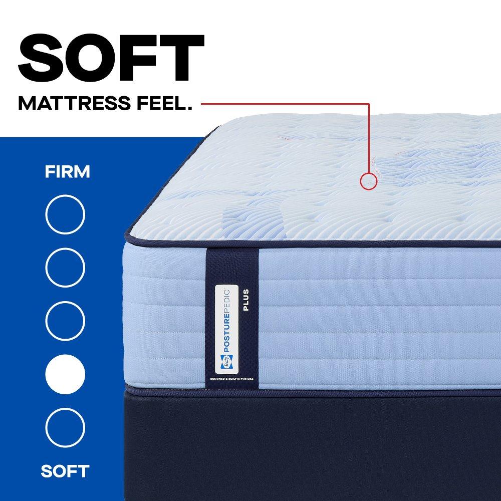 Keyport Spring Mattress - Image 36