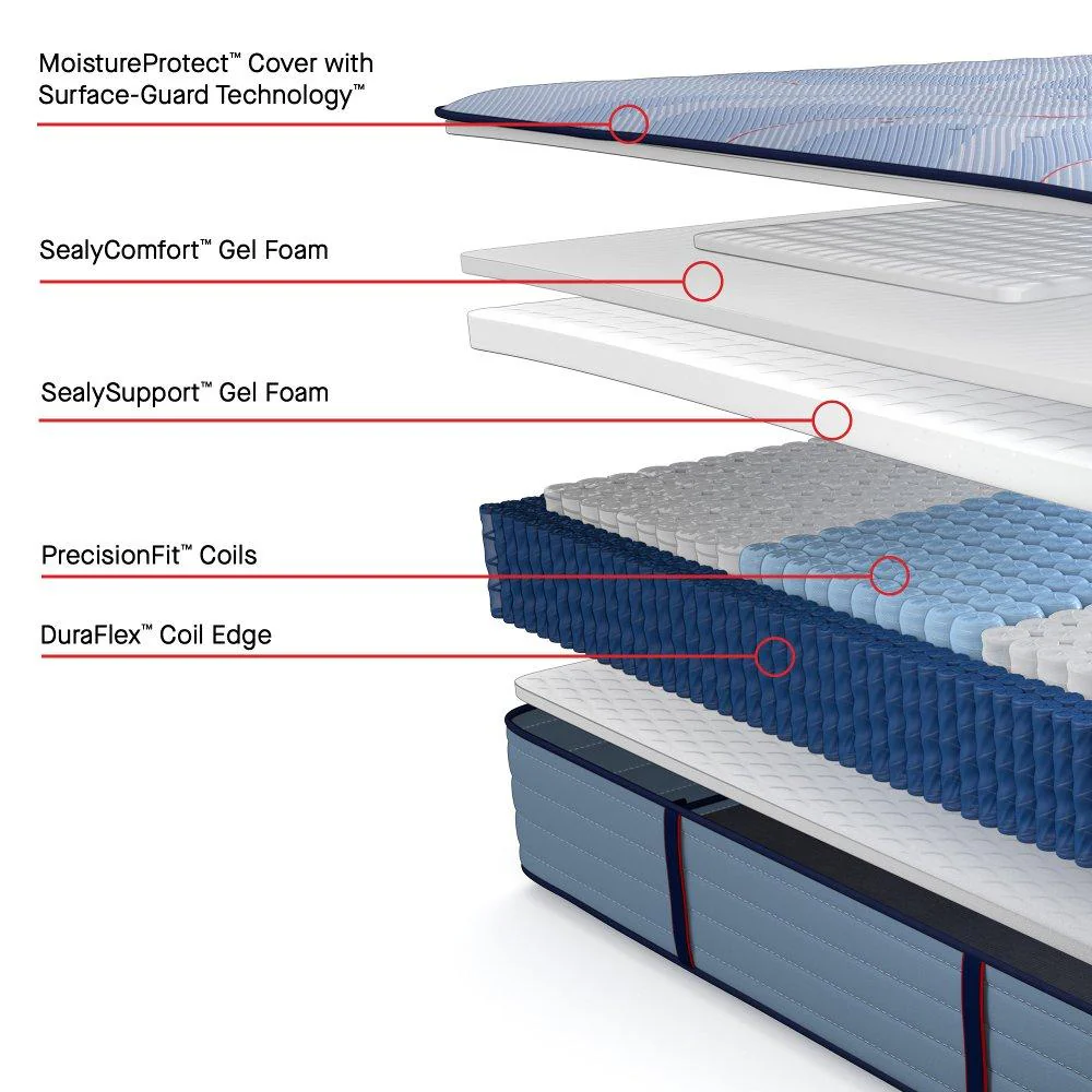 Keyport Spring Mattress - Image 40
