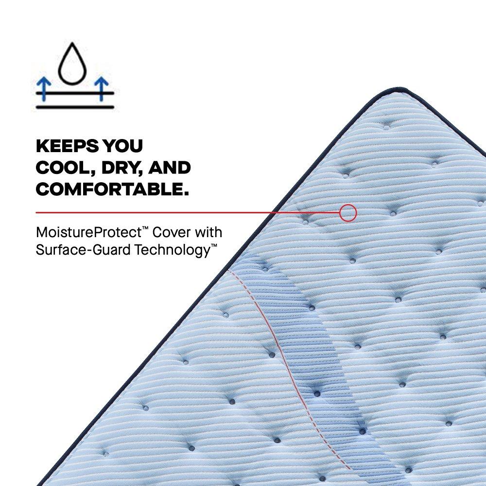 Keyport Spring Mattress - Image 41