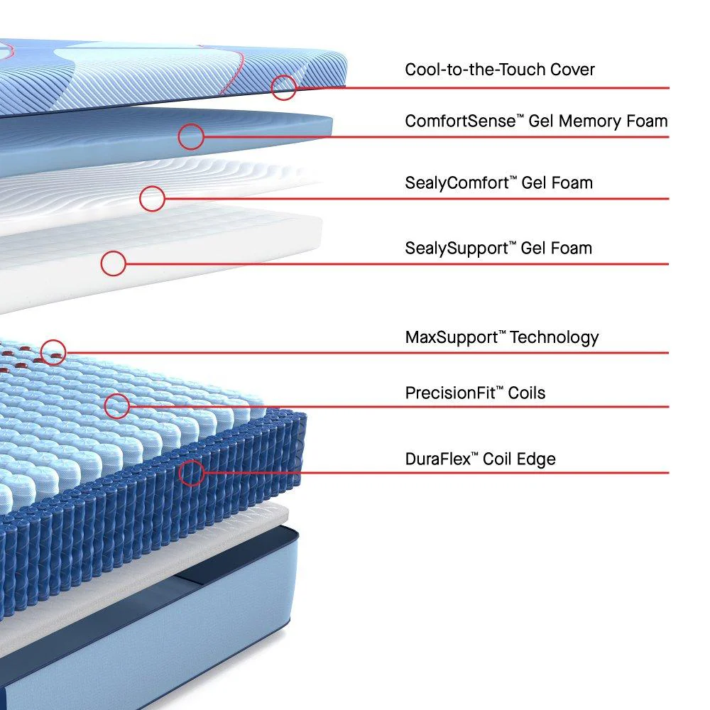 Lansdale Hybrid Mattress - Image 5