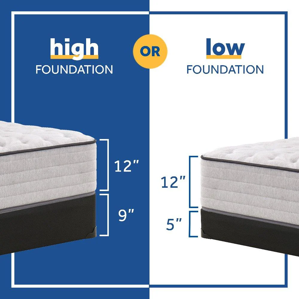 Leahy Innerspring Mattress - Image 5