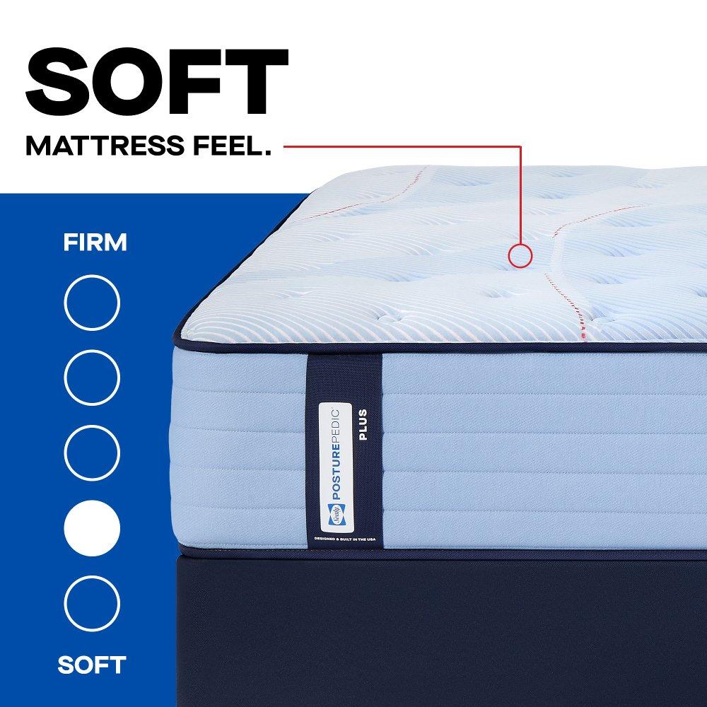 Lovato Spring Mattress - Image 40