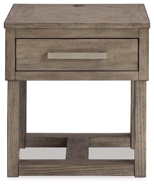 Loyaska Occasional Table Set - Image 4