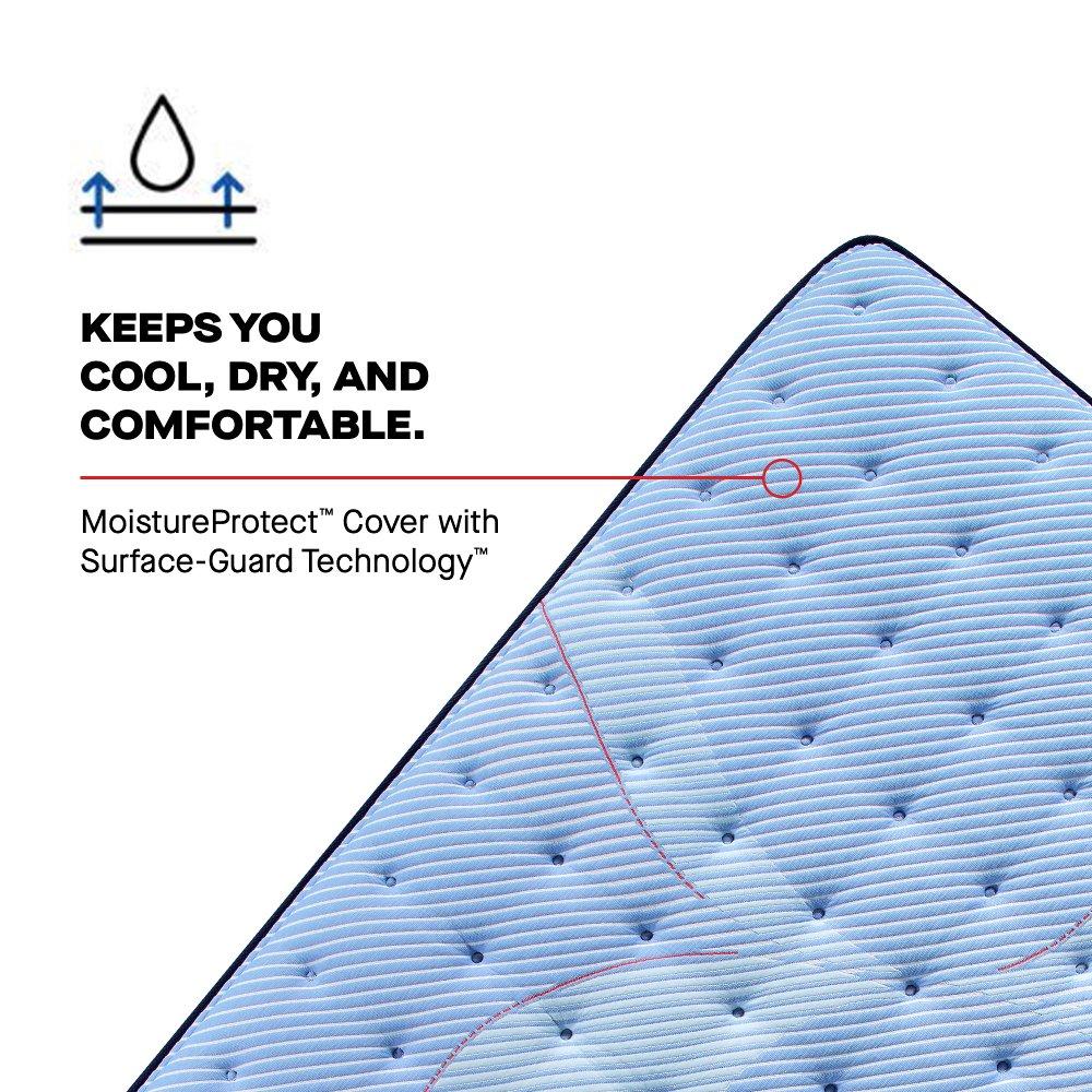 Maida Spring Mattress - Image 28