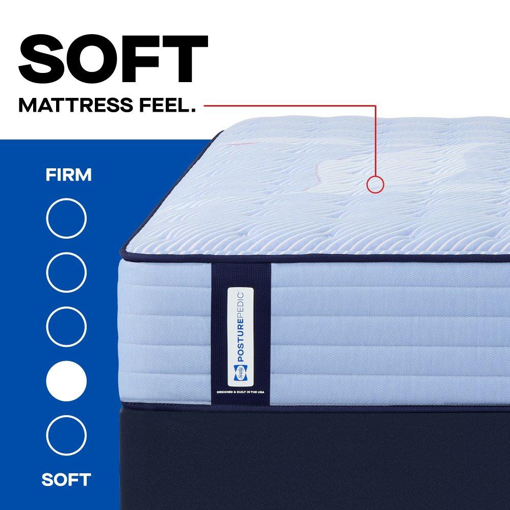 Maida Spring Mattress - Image 39