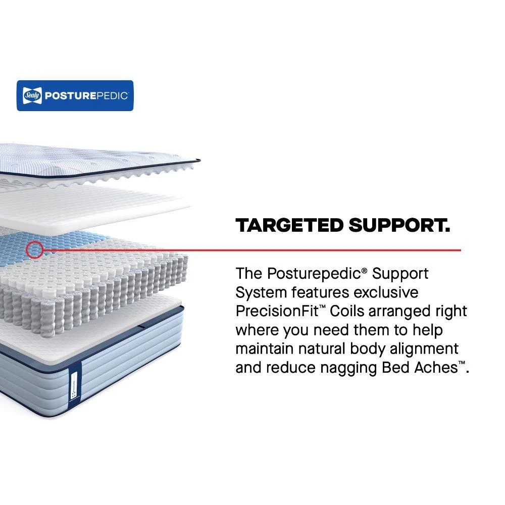 Medina IITight Top Spring Mattress - Image 10