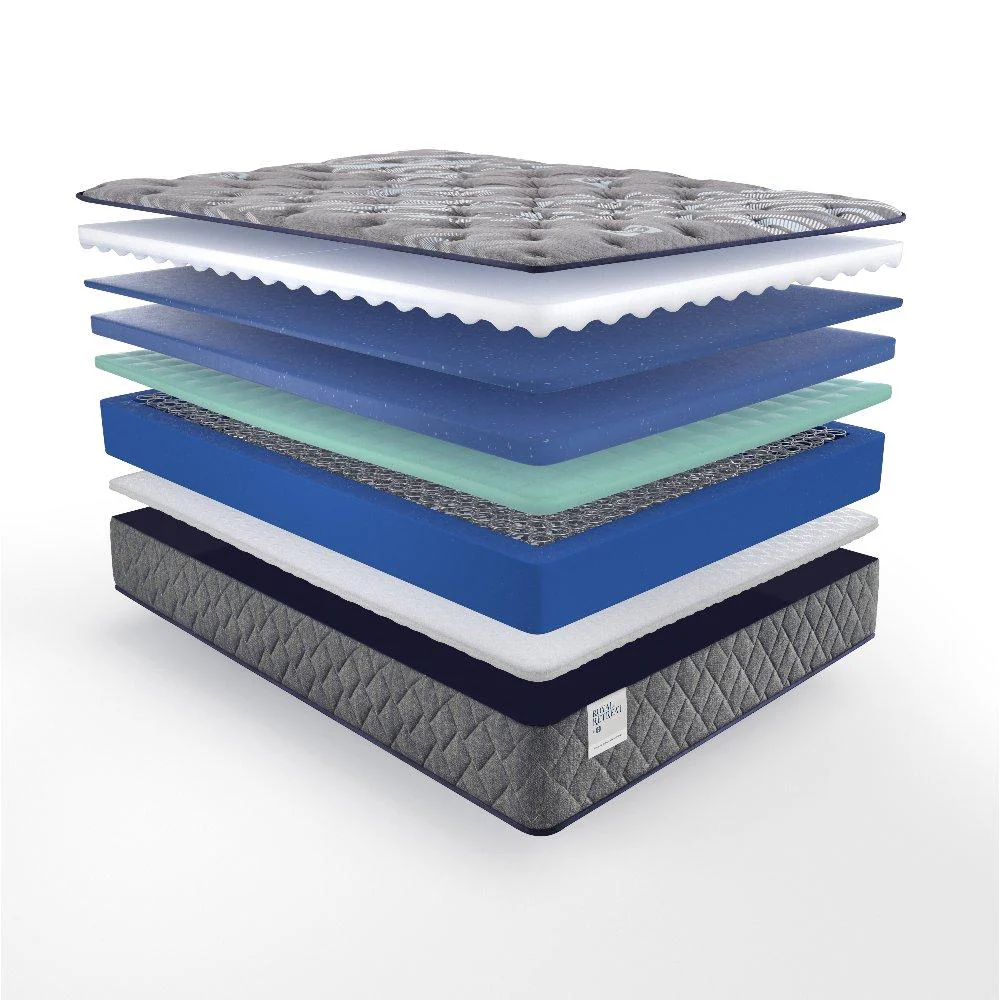Miami Innerspring Mattress - Image 10