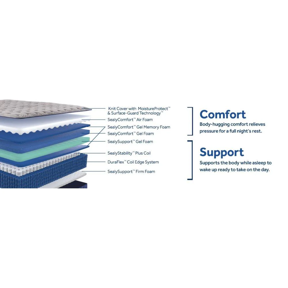 Moreland Ave Spring Mattress - Image 32