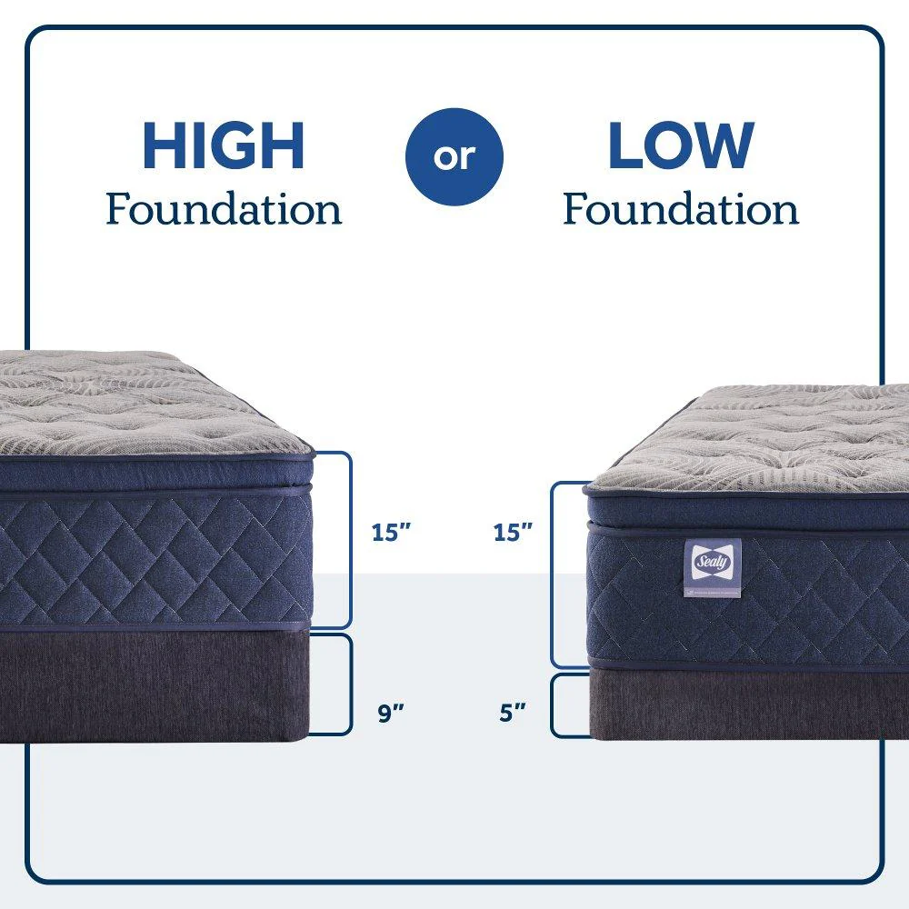Moreland Ave Spring Mattress - Image 7