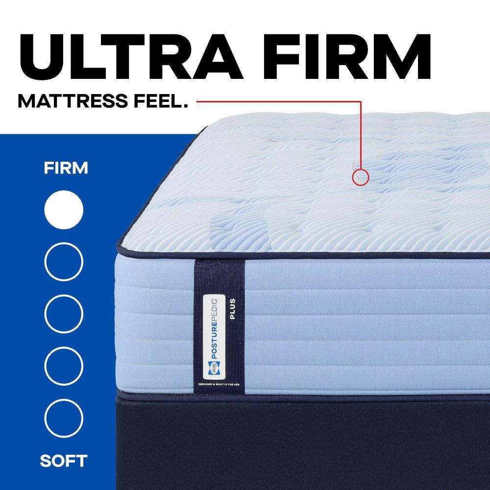 Newland Spring Mattress - Image 11
