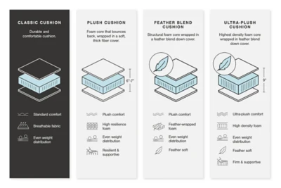 Next-Gen DuraPella Power Reclining Sectional - Image 25