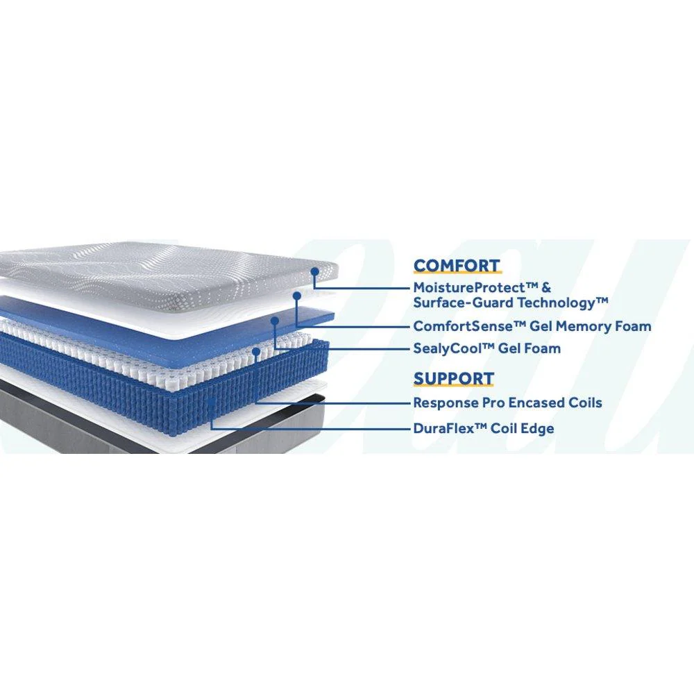 Oriole Hybrid Mattress - Image 2