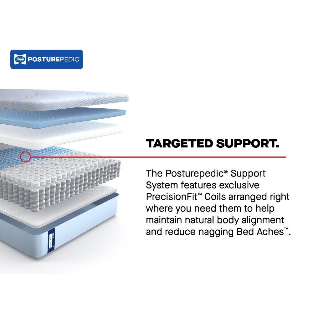 Orlando Hybrid Mattress - Image 11