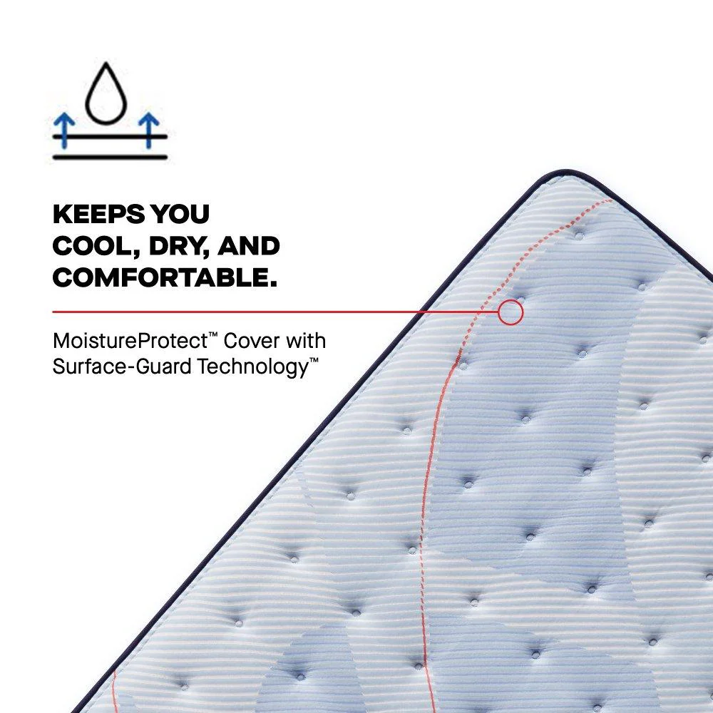 Patterson II Spring Mattress - Image 7