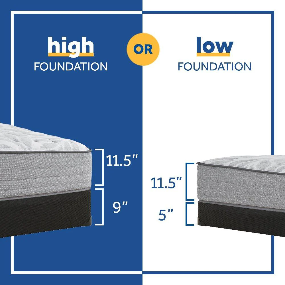 Philben Innerspring Mattress - Image 10